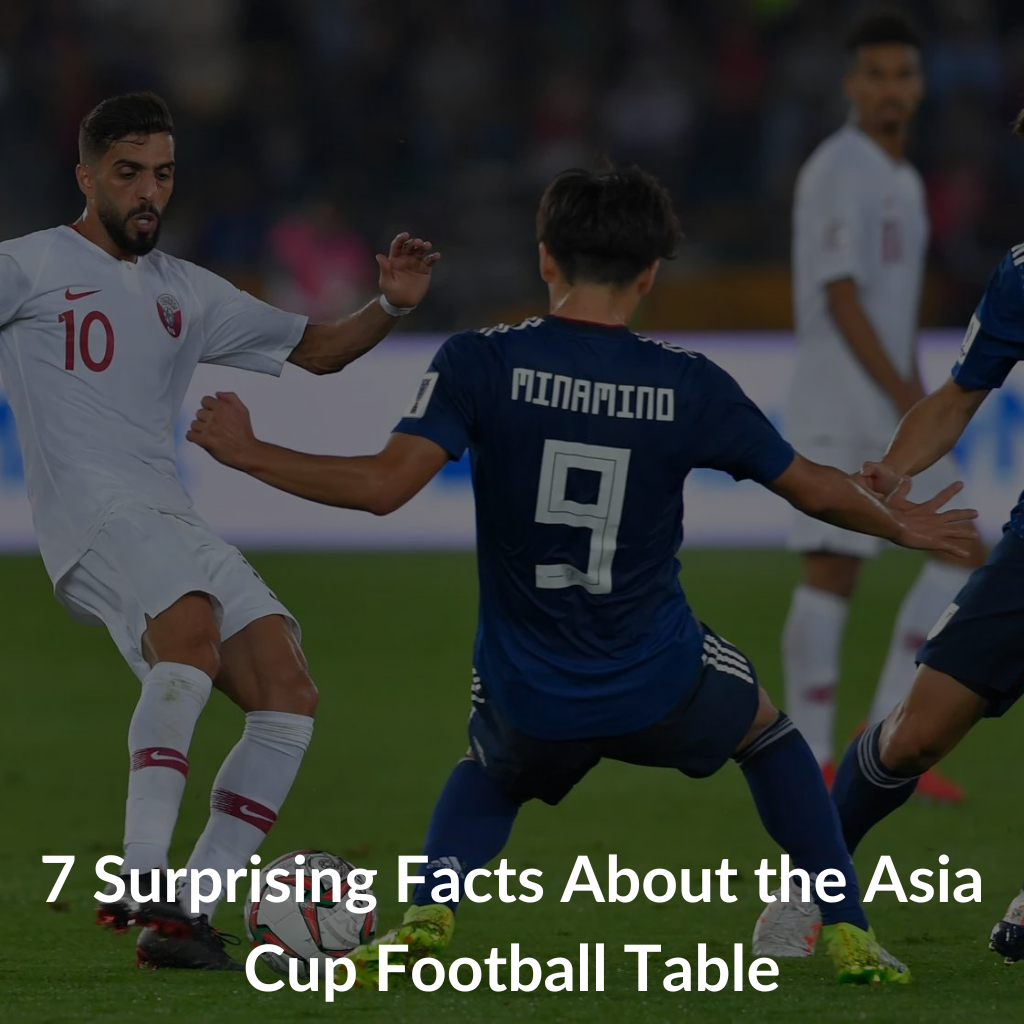 ASIA CUP FOOTBALL TABLE